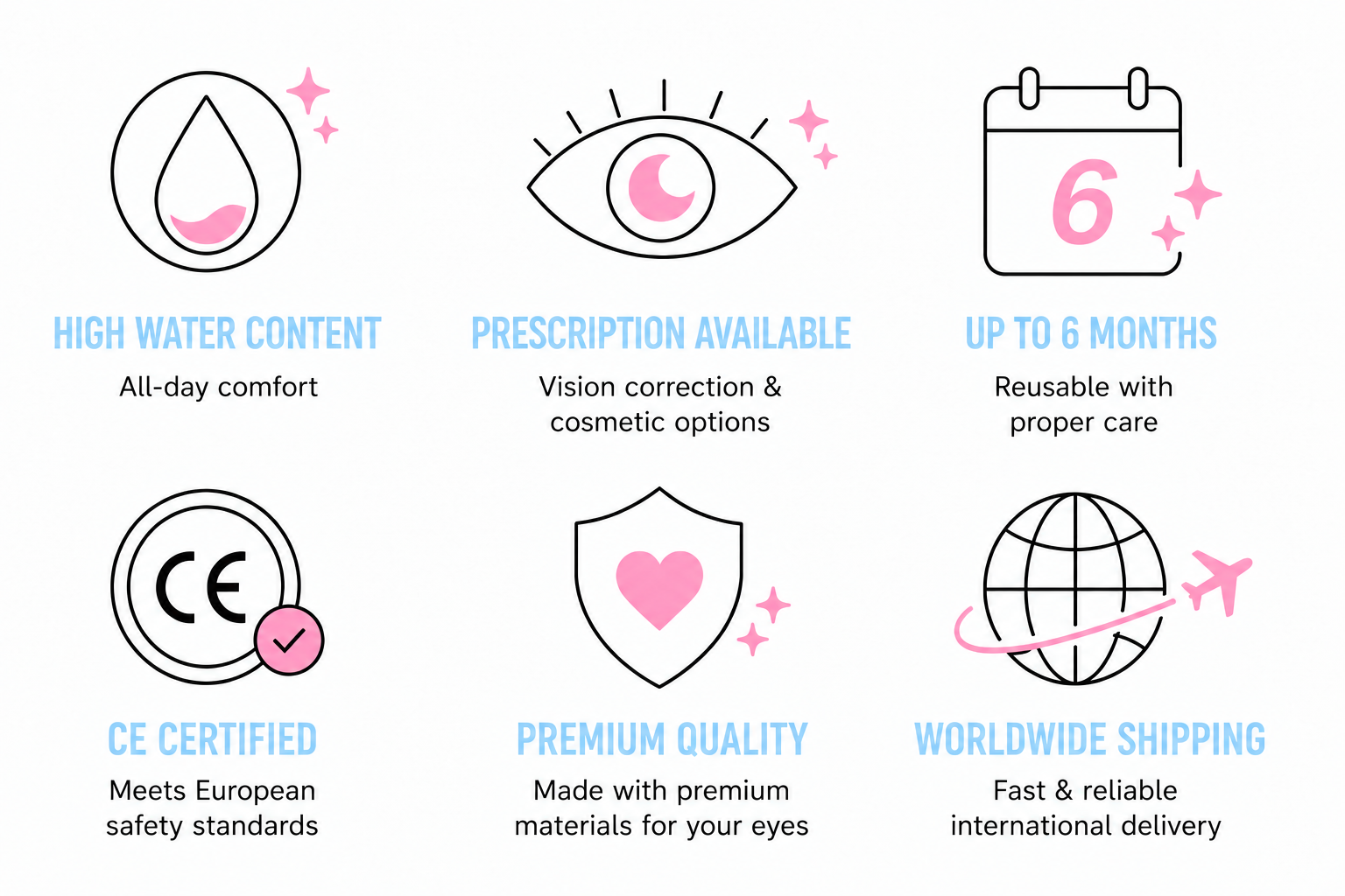 Minimal Eye Care Benefits Infographic